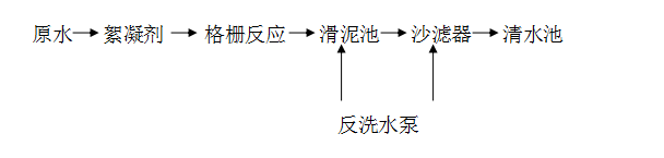 һ廯ˮĽǰ