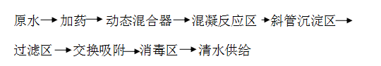 һ廯ˮĽ